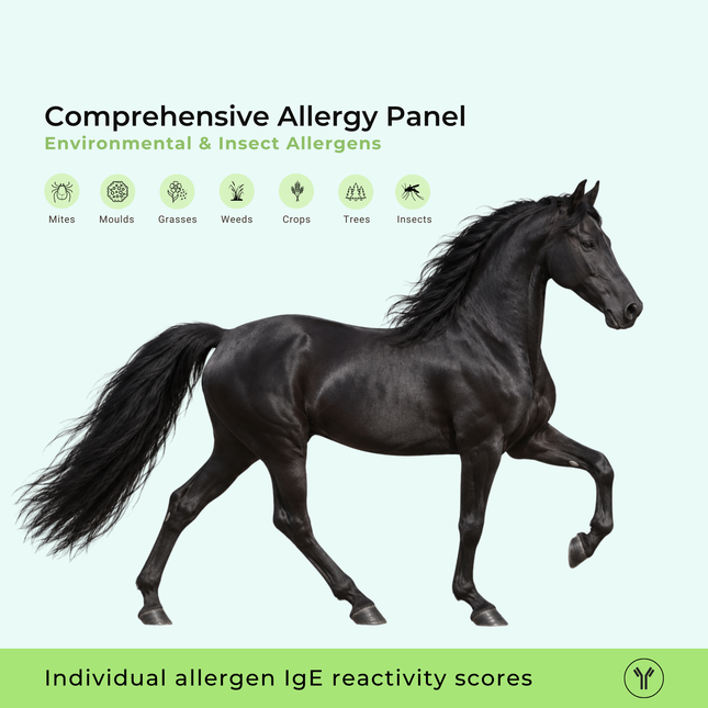 Uitgebreid allergiepanel